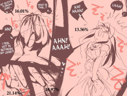 [Delta-TSF]  (Sex Conversion process) The bride Transforms (into a man)  [English] [desudesu] page 4