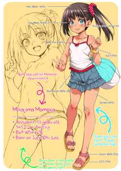 [Uousaohkoku (Uousaoh)] JYOJIZM SUMMER [Spanish] {Lanerte} [Digital] page 4