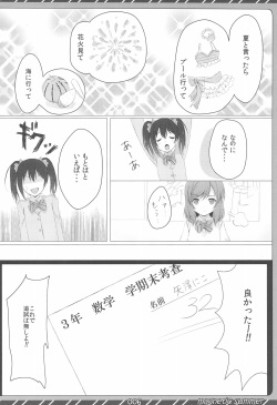 (C90) [Maho-Shinsengumi (Kouzuki Ichika)] magnetic summer (Love Live!) page 8