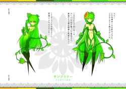 [Siluman Soft] Codex Libido : Mundus page 5