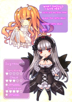 (C96) [Tousen Soudou (Tousen)] Ginnyuu Limit Break (Rozen Maiden) [English] [babaluum] page 2